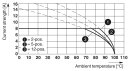 Leiterplatten-Grundleiste MC 1,5 5-polig 3,5 mm Rastermaß 8 A schwarz