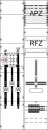 ABB STRIEBEL & JOHN - 2CPX056032R9999 - WF29KF1E 9RE...