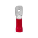 ABB - 7TCA301310R0071 - MD1.5-488VDC isolierte...