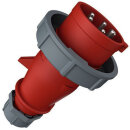 MENNEKES - 22815 - 22815 PHASENWENDER 32A5P 6H400V