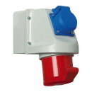 WALTHER - 134 - 134 CEE-Mini-Kombi Wanddose 32A 5P 400V