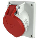 MENNEKES - 1500 - 1500 Anbaudose, 32A5p6h400V, IP44
