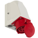 PCE - 915-6 - 915-6 CEE-Wandsteckdose durchschleifbar