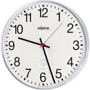 PEWETA - 81271311 - 81.271.311 Nebenuhr DCFport24 Impulstel.