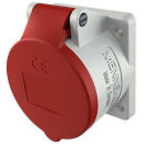 MENNEKES - 1387 - 1387 Anbaudose, 16A4p6h400V, IP44