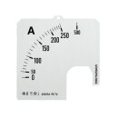ABB - 2CSG122159R5011 - Amperemeter Skale SCL-A5-60/72...