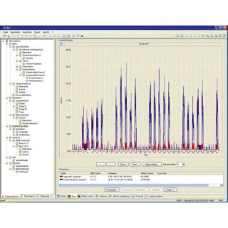 NZR - 78020002 - VADEV® C Je Client