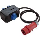 BACHMANN - 349.027 - 349.027 CEE-Adapter 400V IP44