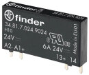 FINDER - 348170059024 - 34.81.7.005.9024...