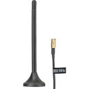 JUNG - FMANT - FMANT Funk-Antenne 868