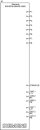 SCALANCE XB208 managebarer Netzwerk-Switch 8x 10/100...