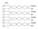 M12-Gerätesteckverbinder VS-M12FSBP-OE-94B-LI Ethernet 8-polig Buchse gerade