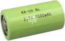 Panasonic/Furukawa - 166275891 - KRCH2500C - Akku 1,2V...