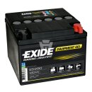 Exide - ES290 - Bleiakku 12V 25Ah