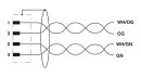 Netzwerkkabel M12 Ethernet CAT5 4-polig 15 m PUR halogenfrei geschirmt
