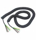 Pepperl+Fuchs - 64314745 - Spiralkabel-Meterware