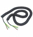 Pepperl+Fuchs - 64315455 - Spiralkabel-Meterware