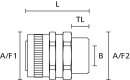 HellermannTyton - 166-30417 - Verschraubung für...