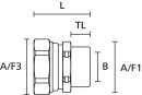HellermannTyton - 166-32208 - Metallverschraubung Kompressionsverschraubung, starres Gewinde