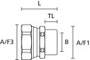 HellermannTyton - 166-32214 - Metallverschraubung...