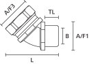 HellermannTyton - 166-32501 - Metallverschraubung...