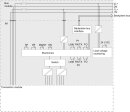 IM 154-4 PN HF PROFINET Interface-Modul ET 200pro High...