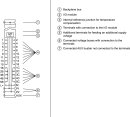 SIPLUS ET 200SP BU15-P16+A0+12B/T Baugruppenträger...