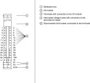 SIPLUS ET 200SP BU15-P16+A10+2B TX RAIL...