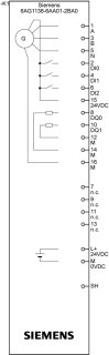 SIPLUS ET 200SP TM Count 1x24V Zählerbaugruppe 24V Inkremental