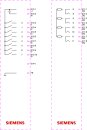 LOGO!12/24RCEO Logikmodul 8DE 4DA 400 Blöcke Ethernet