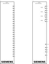 SCALANCE XR328-4C WG Netzwerk-Switch 24x Fast Ethernet 4x...