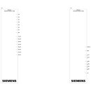 SCALANCE XM408-8C managed Switch 8x RJ45 8x SFP Combo-Ports