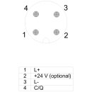 Signalsäule 8WD4615-5HH47 IO-Link 15 Segmente...
