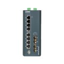 Industrial Ethernet Switch EP4208 8x RJ45 4x SFP managed...