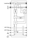 Analogmodul IB IL AO 1/U/SF-PAC 0...10 V Inline-Ausgabe