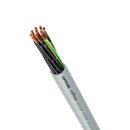 ÖLFLEX CLASSIC 110 Steuerleitung