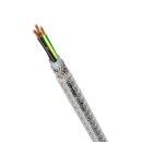 ÖLFLEX CLASSIC 110 CY Steuerleitung