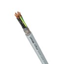 ÖLFLEX CLASSIC 115 CY Steuerleitung