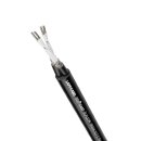 Lapp Bahnleitung ÖLFLEX® TRAIN 317 C TW-P 300V...