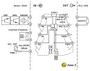 Frequenzmessumformer MINI MCR-2-F-UI 1-Kanal 300 V 0,1 %