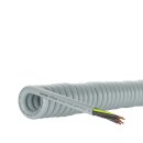 Lapp Spiralkabel ÖLFLEX® SPIRAL 400 P 12G1/500...