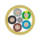 Lapp Spiralkabel ÖLFLEX® SPIRAL 540 P 3G1/600...
