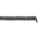 Lapp Spiralkabel SPIRAL H07BQ-F BLACK 4G1,5/2000 (Auswahl)
