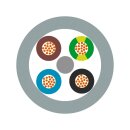UNITRONIC 100 Datenleitung Niederfrequenz