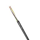 Lapp Datenleitung Niederfrequenz UNITRONIC® ROBUST...
