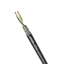 UNITRONIC ROBUST C (TP) Datenleitung Niederfrequenz