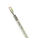 UNITRONIC LiHCH (TP) Datenleitung Niederfrequenz