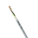 UNITRONIC FD P plus A Datenleitung Niederfrequenz