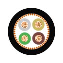 Lapp Spiralkabel UNITRONIC® SPIRAL 4x0,25/400 (Auswahl)