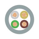 Lapp Spiralkabel UNITRONIC® SPIRAL LiF2Y11Y...